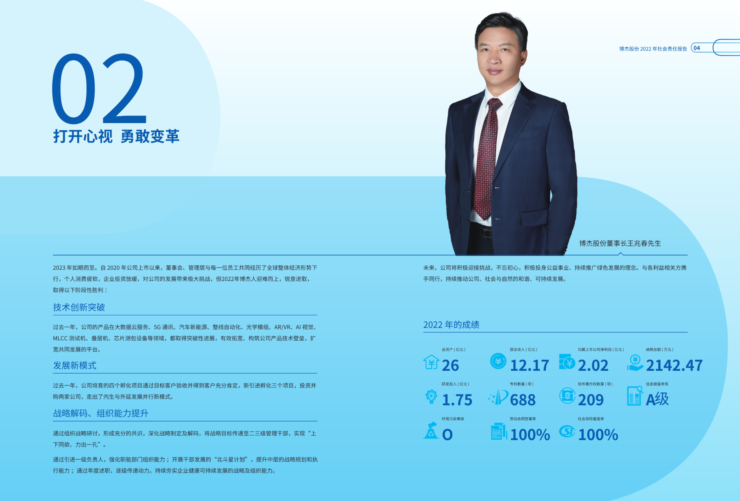 博杰股份2022社會責任報告-pdf (7).png
