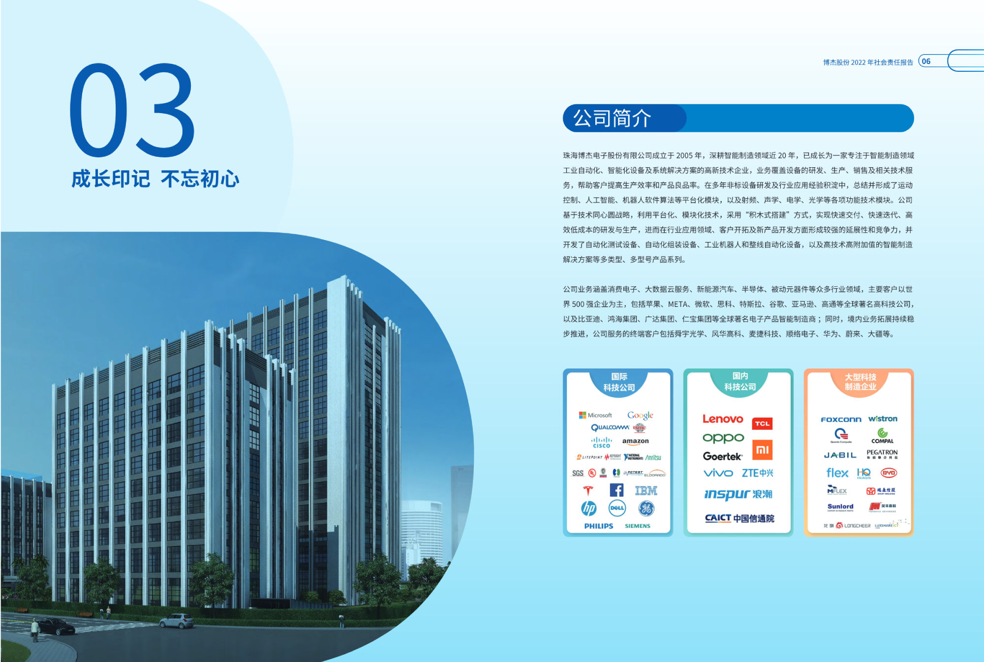 博杰股份2022社會責任報告-pdf (8).png