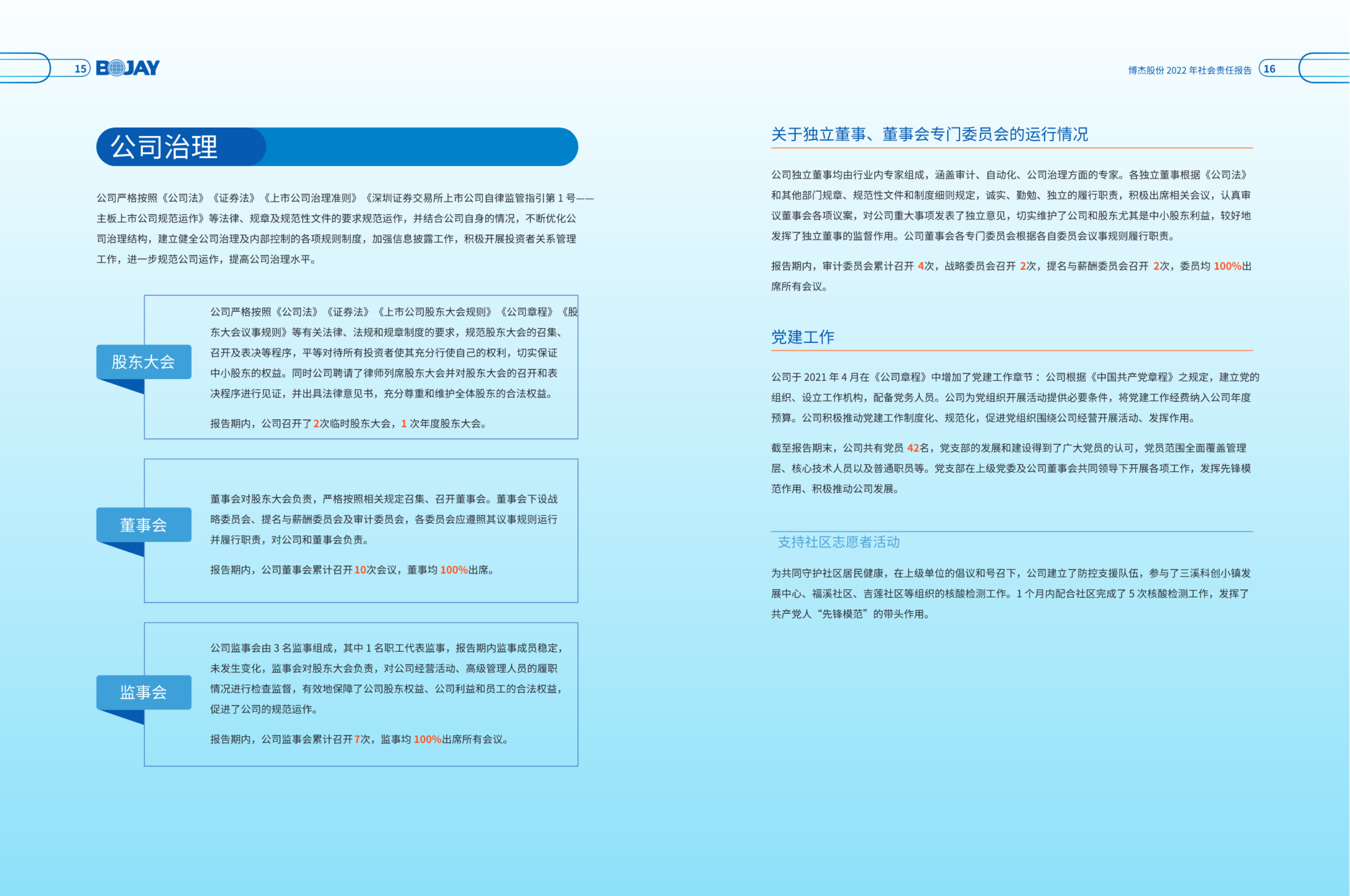 博杰股份2022社會責任報告-pdf (14).png