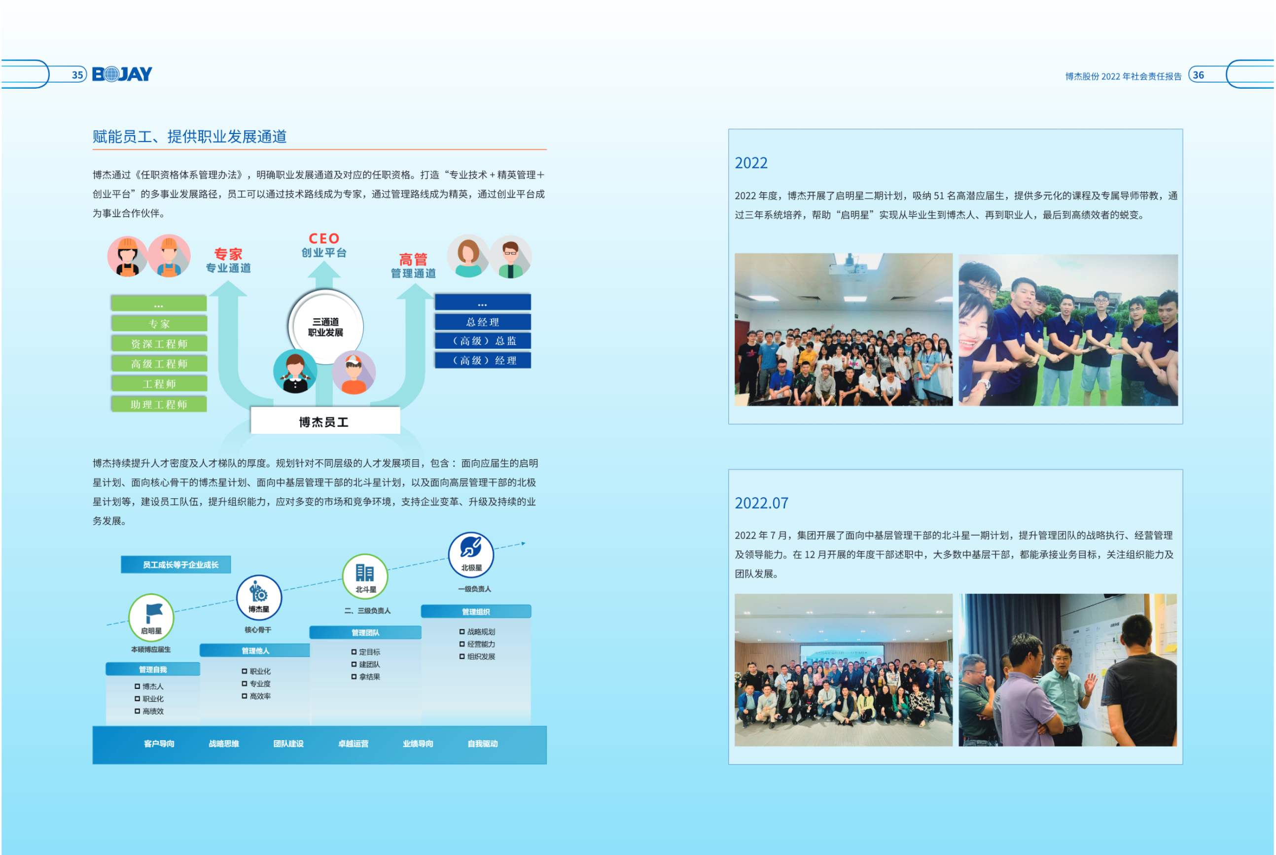 博杰股份2022社會責任報告-pdf (24).png